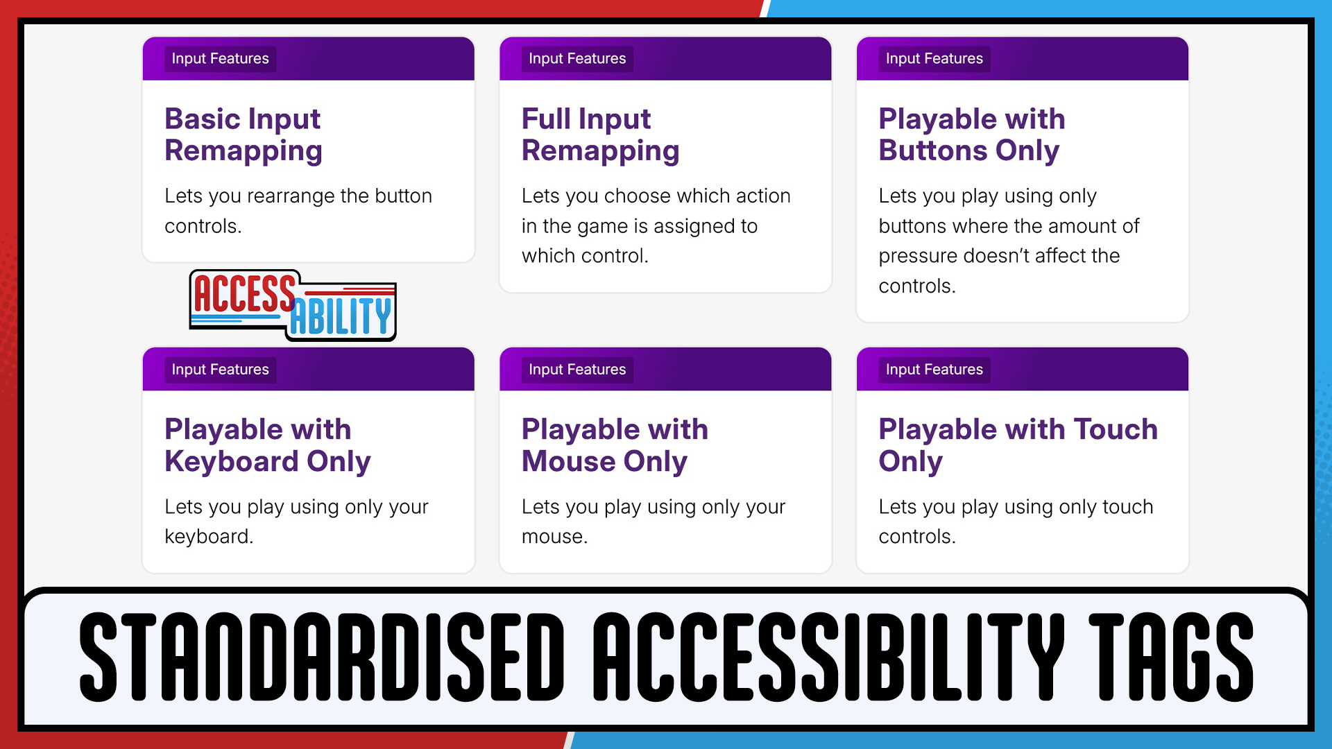 An Industry Wide Initiative is Pushing Forward Accessibility Store Tag ...